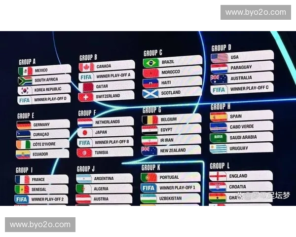 2026年世界杯精彩赛事预测与赛果分析全攻略